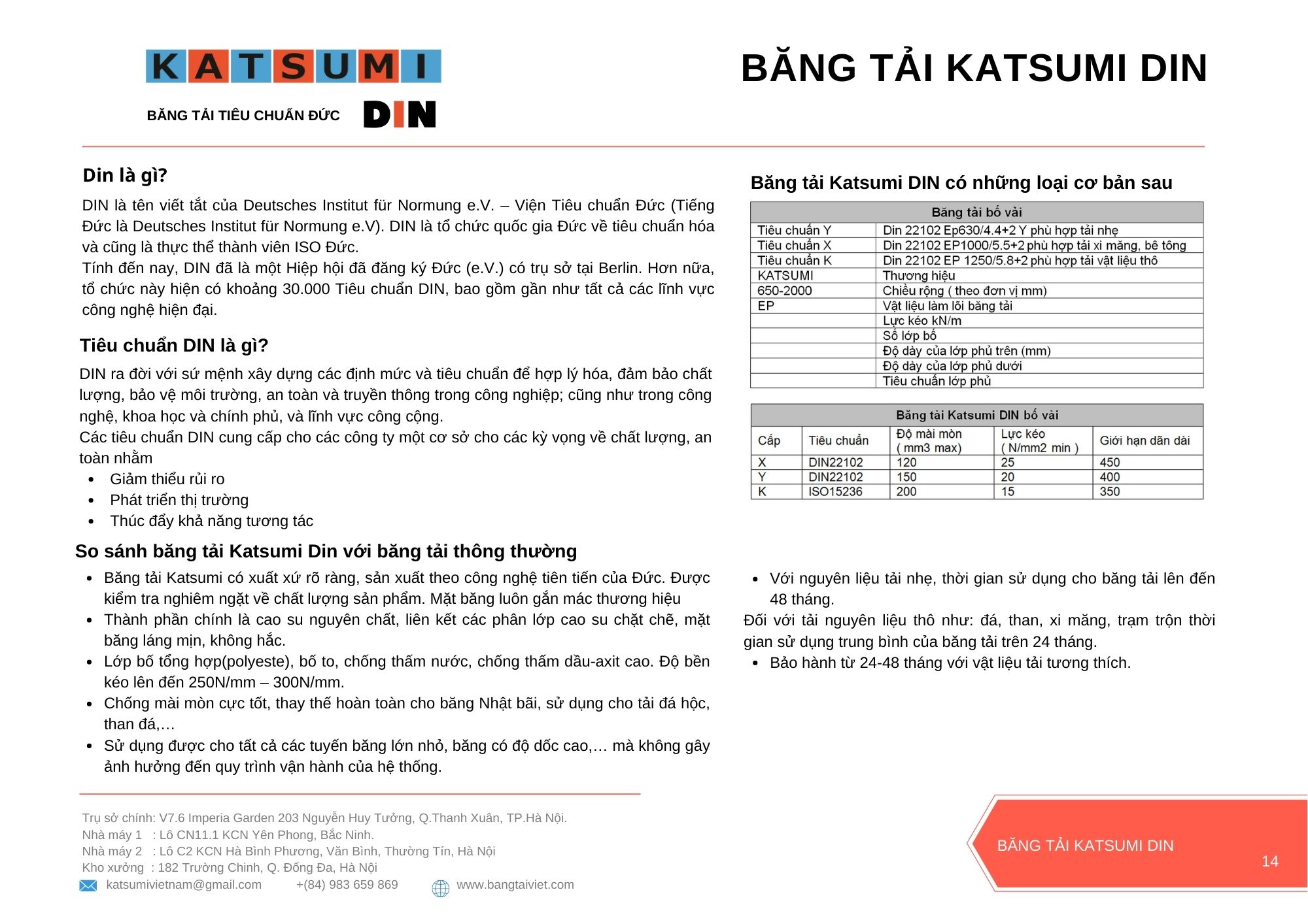 Băng tải Katsumi DIN chất lượng cao